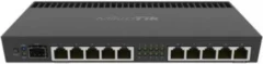 Mikrotik RB4011IGS+RM