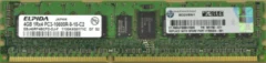 HPE single-rank x4 1.50V Reg.